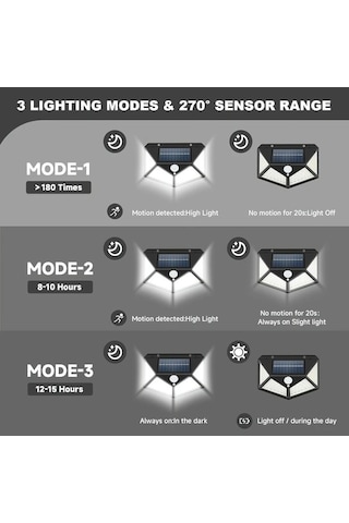 Trendooze 2 Adet Manyetik Hareketli Solar Led Karavan Işık Su Geçirmez Dış Mekan Aydınlatma Gaojunshop01 Model