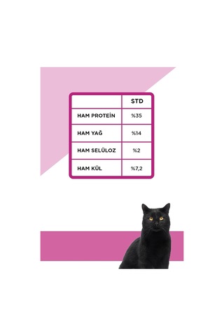 Yetişkin Kedi Maması Tavuk Ve Pirinçli 1,5 Kg