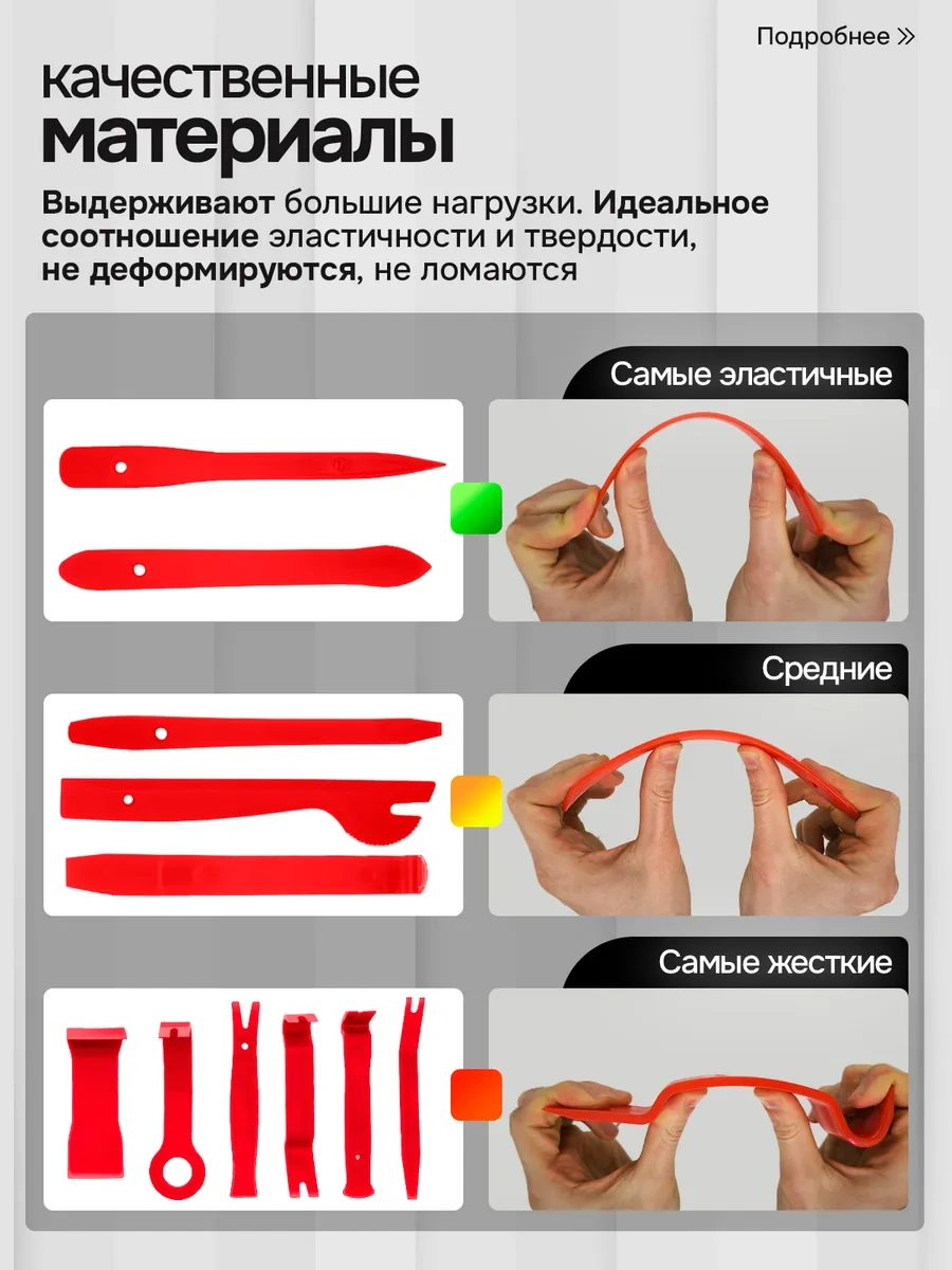 Primeparts Otomobil İçi Döşeme Sökücü Seti 19 Parça Kırmızı 113422321