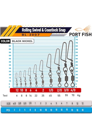 Portfish Bl-3007 Klipsli Fırdöndü No:2 10psc 1