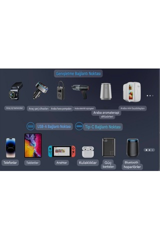 Essager 120w Araç Şarjı Genişletme Bağlantı Noktası Type-c+usb