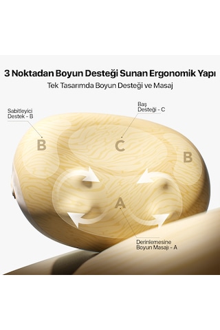 Skg 8511 Presso Kablosuz Memory Foam Masaj Yastığı 3d Yoğurmalı 4 Masaj Modu Isı Terapisi Boyun, Omuz, Bel, Bacak Bej - Sarı