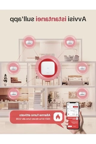 Wi-fi Duman Dedektörü, 85 Db Uyarı İle Güvenlik Sağlar