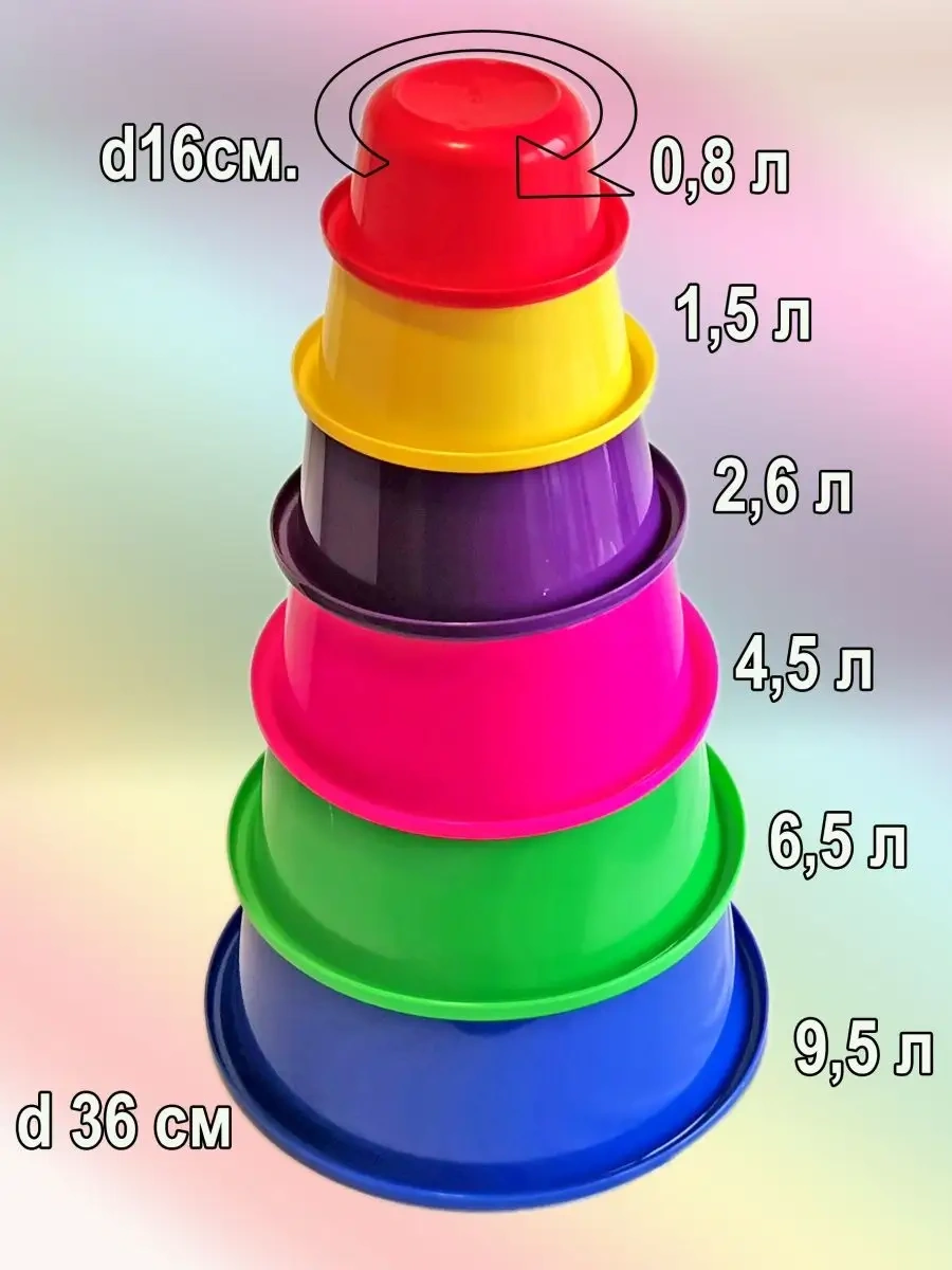 Lpm Mutfak İçin Plastik Lavabo - Mama Kabı Seti 6 Parça 47436768