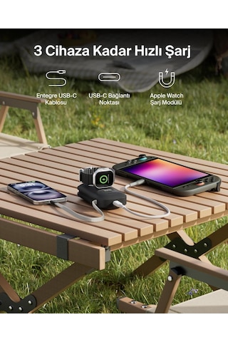 Belkin Boostcharge Pro 10k Mah Power Bank, Apple Watch Şarj Cihazlı, Entegre Örgülü Usb-c Kablo Ve Dijital Ekranlı Taşınabilir Şarj Cihazı, 45 W, Siyah
