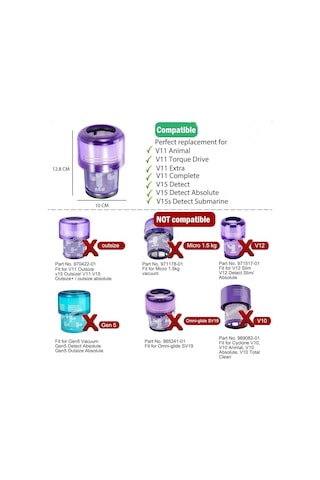 Dyson V11 Sv14 Cyclone Uyumlu Hepa Filtre 2 Adet