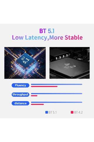 St-1 Bt Sayfa Çevirici Pedal Şarj Edilebilir Kablosuz Ayak Anahtarı Tablet Akıllı Telefon Elektronik Müzik Notaları E-kitaplar Ppt Resimler Videolar