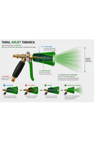 Taral Airjet Tetikli İlaçlama Tabancası