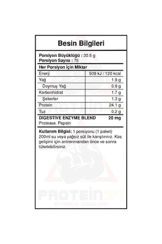 BIGJOY BIGWHEY Whey Protein Classic 2310gr MUZ