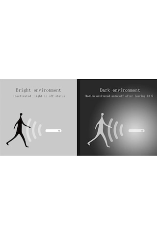 Fortunelane Led Hareketli Algılayıcı Lambası Usb Şarjlı 350mah Beyaz 7 Led Dolap/staircase/gece Lambası X15 Diğer