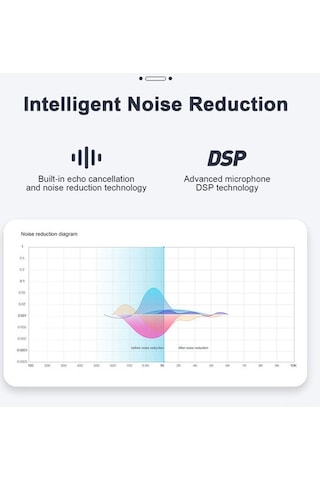 Novahub T823 Kablosuz Araç Hoparlörü: Bluetooth 5.0, 20h Çalışma, Otomatik Kapanma, Çoklu Dil, Siyah