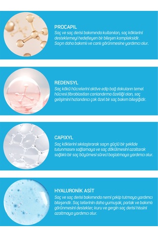 Saç Dökülme Karşıtı %14 Procapixyl Büyüme Faktörü Içeren Meso Serum 6 Ml X 2 Adet