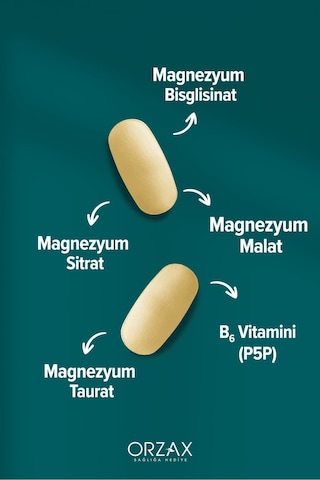 Ocean Magnezyum Complex 60 Tablet X 2 Adet