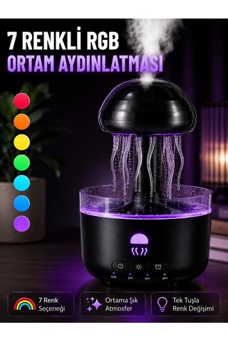 Dekoratif Denizanası Efektli Hava Nemlendirici Rgb Gece Lambalı Ultrasonik Buhar Cihazı Şeffaf