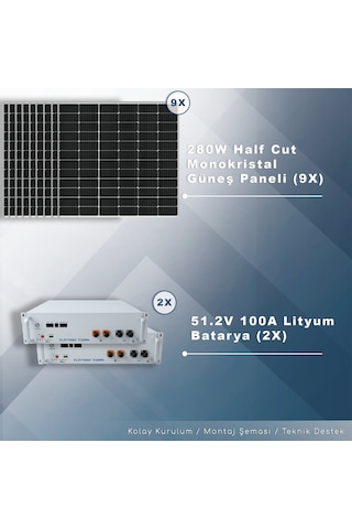 Matech 12 KW Solar Paket Sistem 12000W/gün