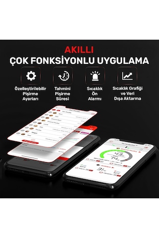Thermopro Tp961 Şarjlı 150m Kablosuz Alarmlı 1problu Telefon Kontrollü Profesyonel Gıda Termometresi