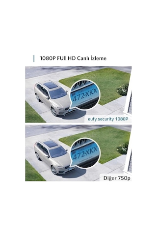 Anker Eufy Security Eufycam 2c Kablosuz Akıllı Güvenlik Ve Kamera