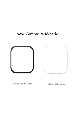 Garmin Venu X1 İçin 5 Adet Enkay 3d Tam Kapsama Yumuşak Pc Kenar Pmma Hd Ekran Koruyucu Film