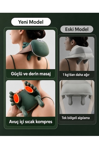 İnsan Eli Hissi Veren Şarjlı Boyun Omuz Sırt Masaj Aleti Isıtmalı Derin Yoğurma Masaj Cihazı 1 Diğer