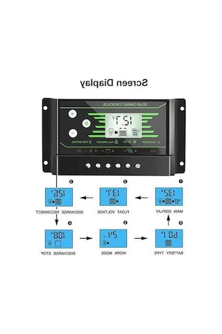 Electric 12v/24v Güneş Şarj Kontrolcüsü, 20a Çift Usb, Akıllı Sokak Lambası, Pwm Düzenleyici