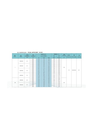 Techsun Araç Karavan Tekne Yat Buzdolabı Motoru Tch30G