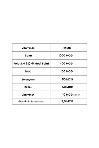 Tenax Pharma Vitadevs 30 Softjel Kapsül
