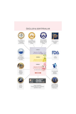 Kundal Signature Perfume & Moisturizing Soap Sweet Peony 100 G