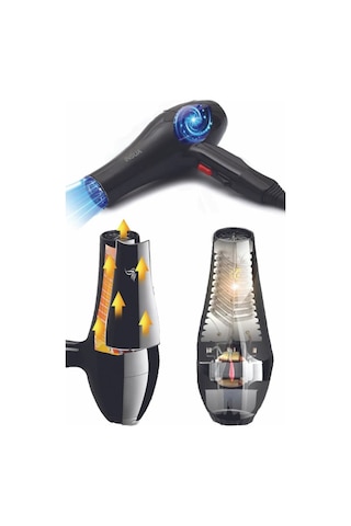 Ins-5200 Professionel Turbo Fön Makinesi 2 Yıl Garantili Ac Motor