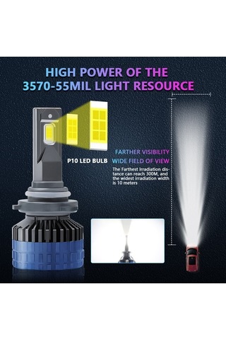 Ebitda P10 9005/hb3 Led Far, 6000k 36000lm, Süper Parlak, Ip68 Su Geçirmez, 2'li Paket, Küçük Boyutlu