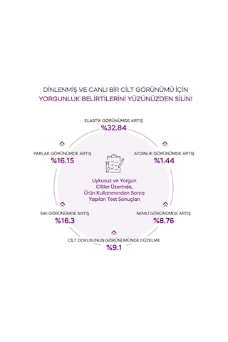 Bakım Kremi&5'li Maske Set Time Revolution Night Repair Cream&oule Mask Duo Set