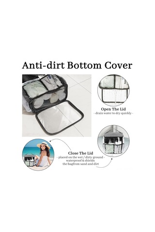 Tenfowee Siyah Pvc Ağ + Oxford Kumaş Banyo Organizer Sepeti - Hızlı Kuruyan, Taşınabilir, Spor Salonu Ve Seyahat İçin - 48x27x18cm 2501 Siyah