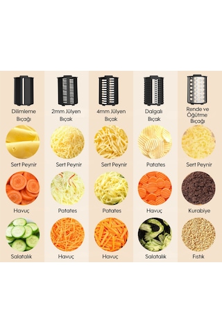 Yui M376 Plus Tam Otomatik Elektrikli Rende Doğrayıcı