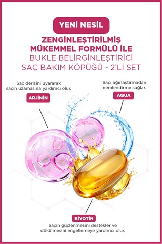 Saç Şekillendirici Köpük Curl Defıne 2'li Set
