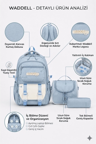 Waddell Lisansli Twill Kumas Niss Model Mavi Okul Sirt Cantasi Termal Beslenme Cantasi Ve Kaleml