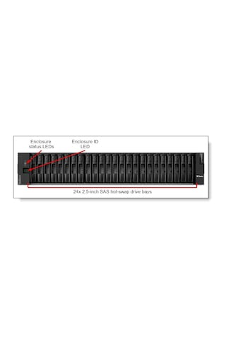 LENOVO 7Y71A00QWW THINKSYSTEM DE2000H 2U24 SFF