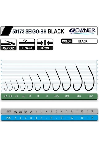 Owner 50173 Seigo-Bh Siyah Tırnaklı Olta Iğnesi (511479224)