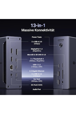 Ugreen Revodok Max 213 Thunderbolt 4 Bağlantı İstasyonu 40 Gb/sn Çift 4k 60hz, Tek 8k Ekran , Dizüstü Bilgisayar İçin 13'ü 1 Arada Bağlantı İstasyonu 90 W Şarj, 2,5 Gb/sn Ethernet, Microsd Ve Sd 4.0, 3,5 Mm Aux