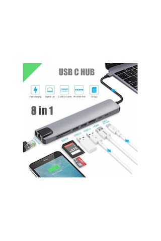 8 In 1 Çift Type-C Usb 3.0 4K Hdmı Rj45 Çevirici Macbook Çoklayıc