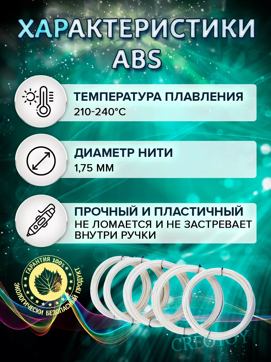 Creotoy 3d Kalem İçin Beyaz Abs Gövdeler 3d Abs Çubukları 254256737