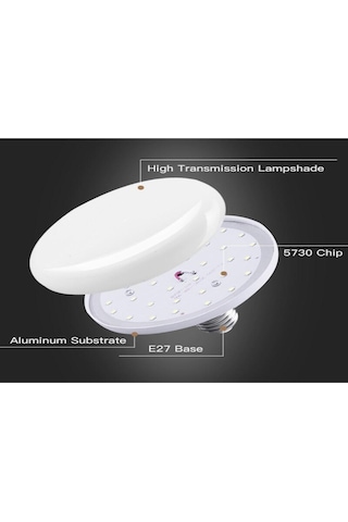 Geeroyoo 2 Adet 50w Led Ufo Ampul, E27 Vida Tabanı, 220v, Güneş Işığı, Enerji Tasarruflu, Ev İçi Kullanım, Göz Koruyucu, Ultra Parlak 2pcs