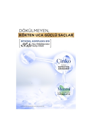 Bioblas Saç Dökülmesi + Kepek Karşıtı Şampuan – Çinko, Mentol, Kremli 360 ML