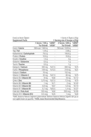 West Nutrition Mass Gainer Karbonhidrat Tozu 3000 Gr + Hediye