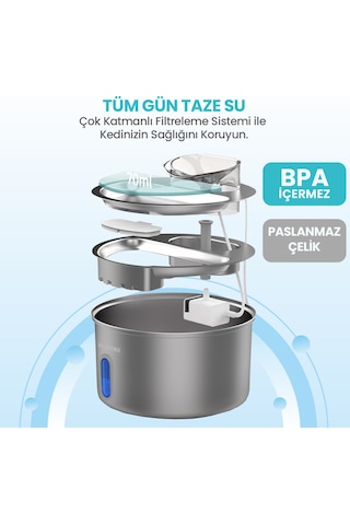 Haustier Cb002 Bej Kameralı Kedi Tuvaleti + Qq009 Siyah Kameralı Mama Kabı + Wf009ls-w Kedi Su Pınarı 3 Lü Set Türkiye Garantili