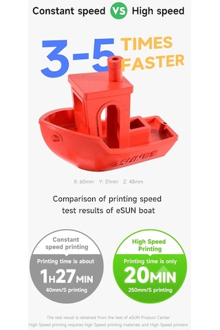 Esun Hyper Speed Pla-hs Filament Siyah 1,75 Mm 1 Kg