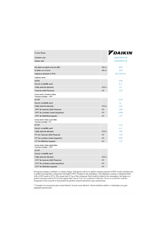 Daikin Siesta Sensira ATXF25E 9000 BTU Inverter Klima
