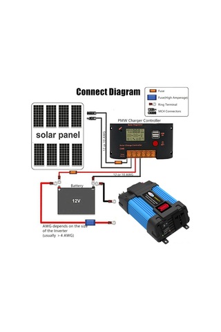 Xindoker 12v'den 220v'ye Dönüştürücü, 300w Led Göstergeli Araç Invertörü, Çift Usb, Motorlu Cihazlar İçin Uyumlu