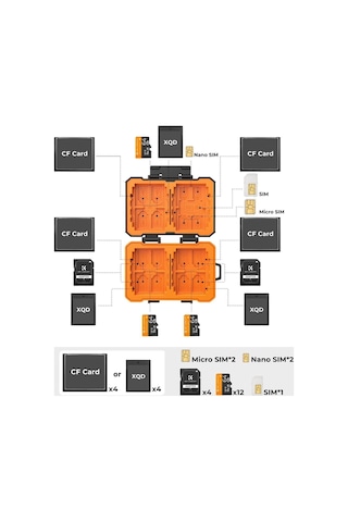 K&f Concept Kf31080 29 Yuvalı Hafıza Kart Kutusu