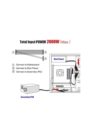 24 Pin Atx Dual Psu Çoklayıcı Adaptör Anakart Mining  Kablosu