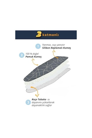 Beylini Ütü Masası Kılıfı Ütü Bezi Ve Örtüsü Kalın Keçe Dolgulu İpli Yanmaya Dayanıklı Makinede Yıkanabilir Kolay Uyum Ağır Yansıtıcı Görev Ayarlanabilir 3 Katman 50 X 150 Cm Geometrik Gri Diğer