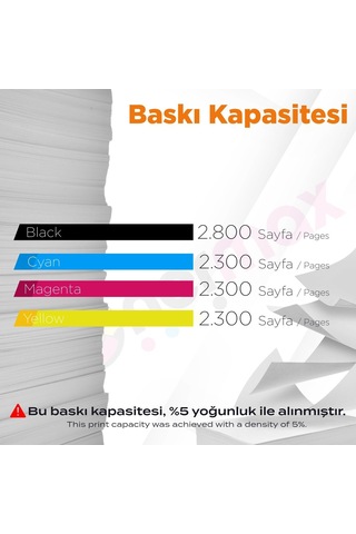 Hp 201x / Cf400x Uyumlu Toner 2'li Paket + 1 Siyah Hed...